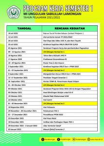Read more about the article Program Kerja MIUS Semester 1 TP. 2021/2022