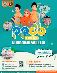 Read more about the article PPDB MIUS Tahun Ajaran 2025/2026